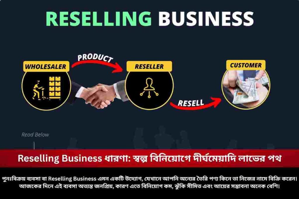 Reselling Business ধারণা: স্বল্প বিনিয়োগে দীর্ঘমেয়াদি লাভের পথ Reselling Business Ideas Changed My Life Forever