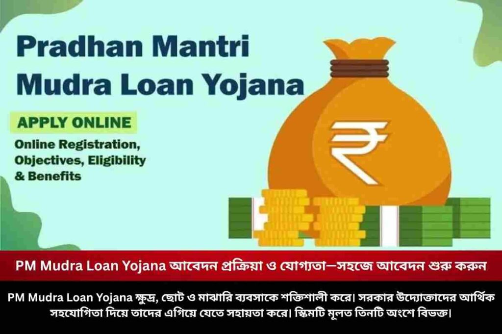 How to apply for the PM Mudra Yojana loan online