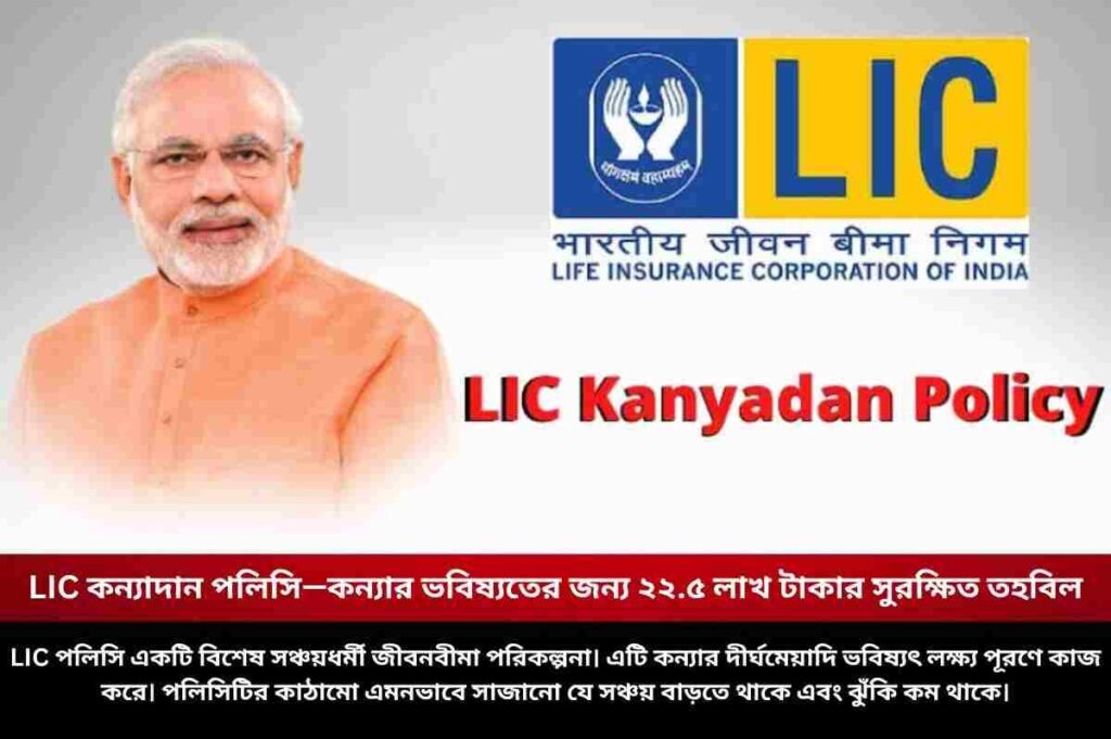 LIC kanyadan policy calculator​ for daughter Future