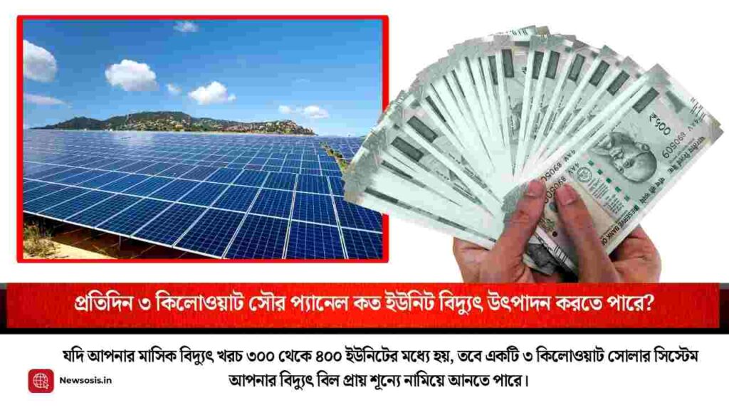 Check out 3kw solar panel how many units per day