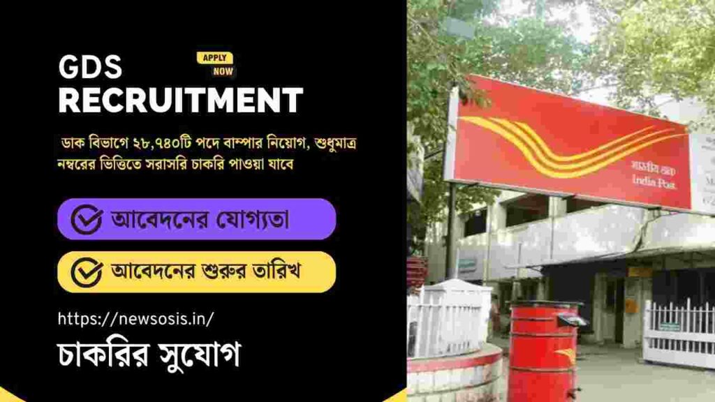 Government jobs India Post GDS Recruitment