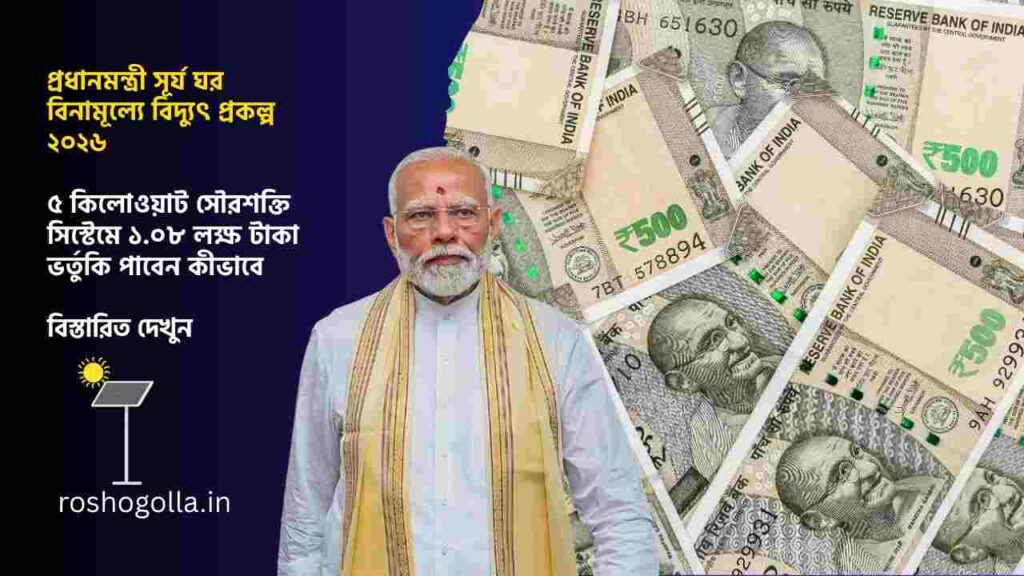 PM Surya Ghar Muft Bijli Yojana online registration_
