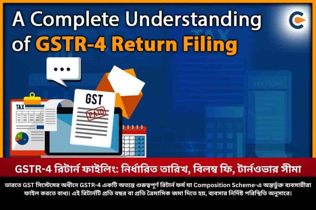 Find out about the GSTR 4 annual return