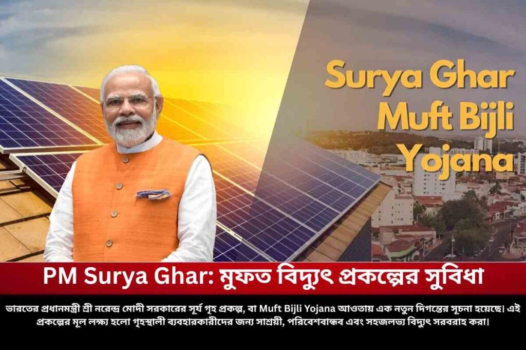 The PM Surya Ghar Free Electricity Scheme Eligibility